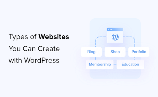 create-websites-in-WordPress-ideas-og